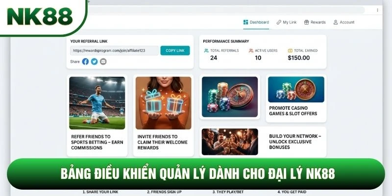 Bảng điều khiển quản lý dành cho đại lý NK88