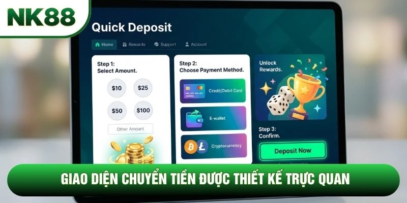 Giao diện chuyển tiền được thiết kế trực quan