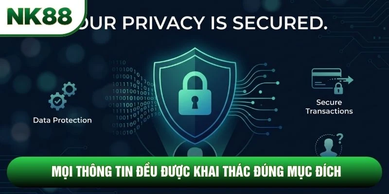 Mọi thông tin đều được khai thác đúng mục đích