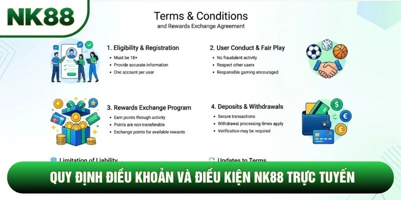 Quy định điều khoản và điều kiện NK88 trực tuyến